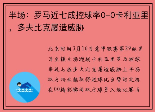 半场：罗马近七成控球率0-0卡利亚里，多夫比克屡造威胁